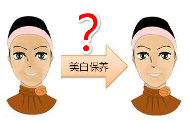 沒有色斑的皮膚需要美白保養(yǎng)嗎？！