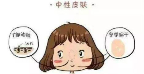 「外油內(nèi)干肌」？！美萊寶美容儀器：做好5件事痘痘粉刺拜拜