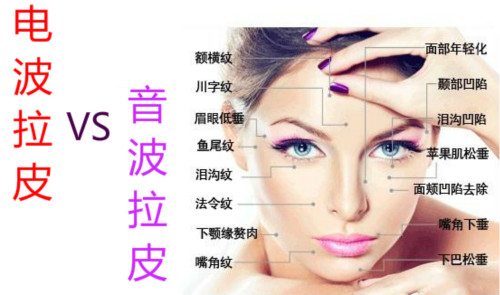 電波拉皮丨名人都愛(ài)的抗衰美容儀怎會(huì)讓臉有傷害