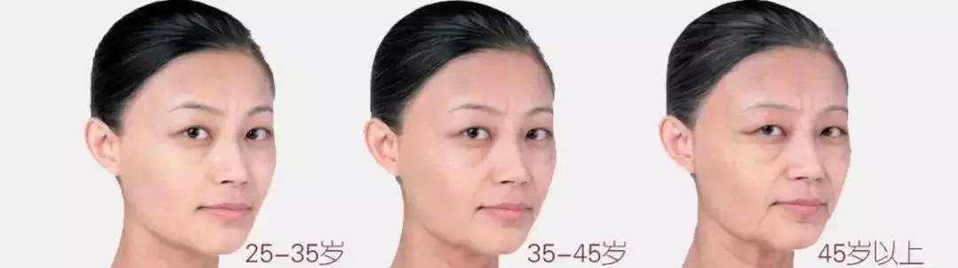 女人！你拿什么對抗衰老？