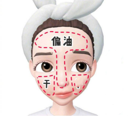 一個(gè)步驟，輕松確認(rèn)你的真正膚質(zhì)