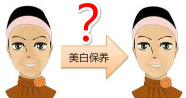 沒有色斑的皮膚需要美白保養(yǎng)嗎？！