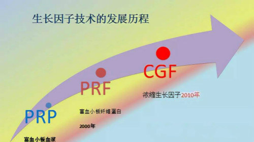 細(xì)胞活化儀：激活血液里的CGF基因抗衰因子，讓肌膚留住青春