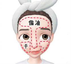 一個步驟，輕松確認你的真正膚質(zhì)